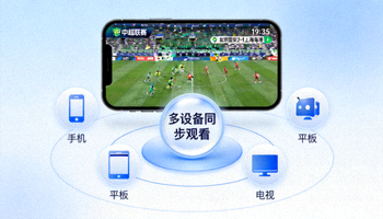 腾讯体育APP界面，展示多视角直播和互动社区功能
